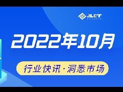 看點 | 浙江金菱每周行業資訊